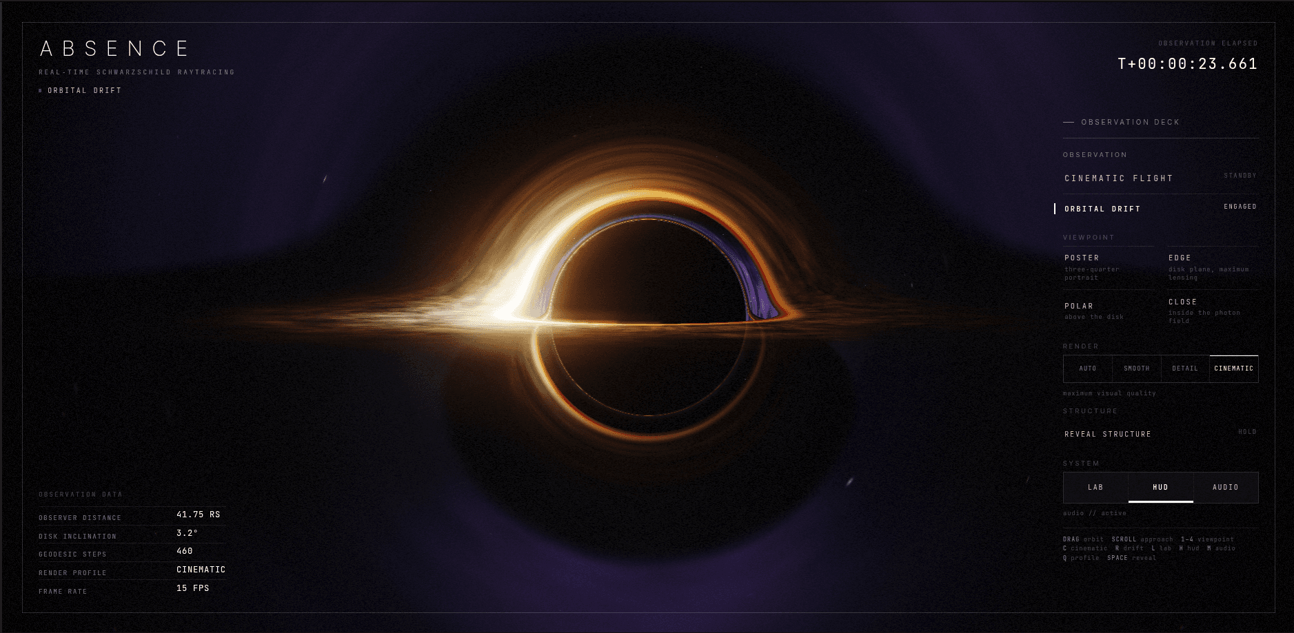 ABSENCE observation deck showing the luminous black hole and live rendering controls.